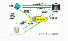 tp钱包正版：安全、便捷的