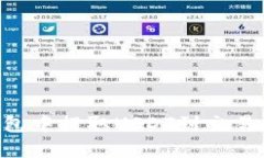 如何在TP钱包中提取USDT到
